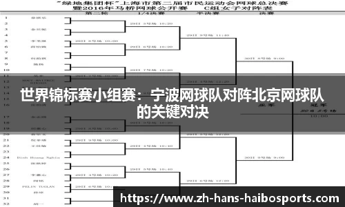 世界锦标赛小组赛：宁波网球队对阵北京网球队的关键对决